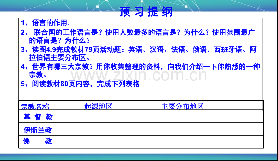 七年级地理上册-人教版七年级上地理第四章第二节《世界的语言和宗教》.ppt_第3页