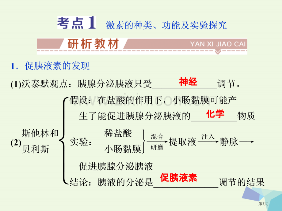 高考生物复习第八单元生命活动的调节第32讲通过激素的调节神经调节与体液调节的关系全国公开课一等奖百校.pptx_第3页