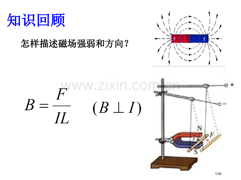 公开课通电导线在磁场中受到的力.pptx_第1页