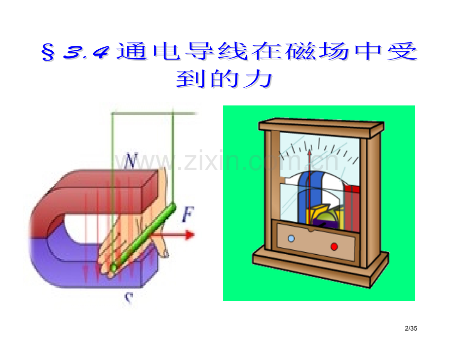 公开课通电导线在磁场中受到的力.pptx_第2页