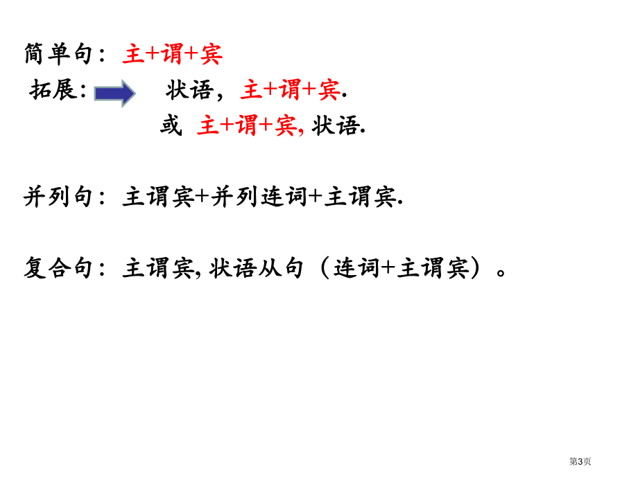 并列句和状语从句36526市公开课一等奖省赛课微课金奖课件.pptx_第3页