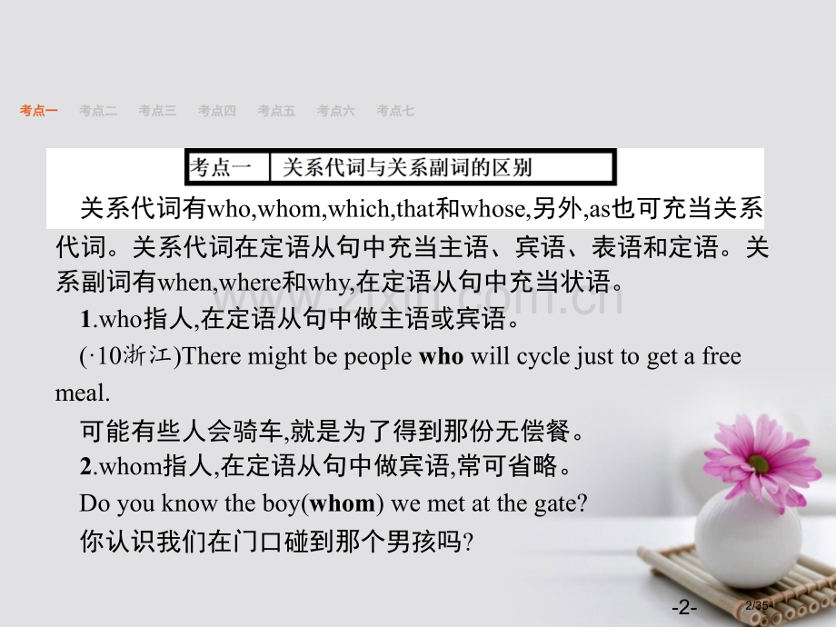 高考英语总复习-专题十-定语从句-市赛课公开课一等奖省名师优质课获奖课件.pptx_第2页