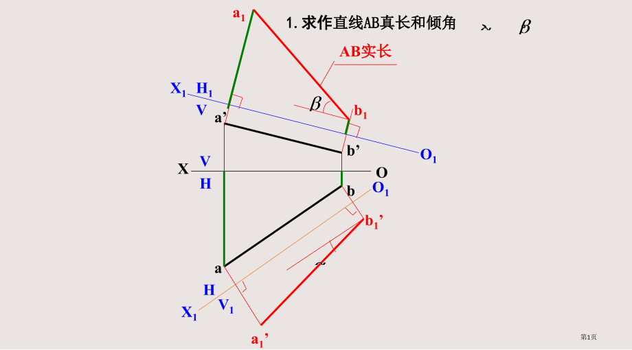 换面法制图答案课件市公开课一等奖省赛课微课金奖课件.pptx_第1页