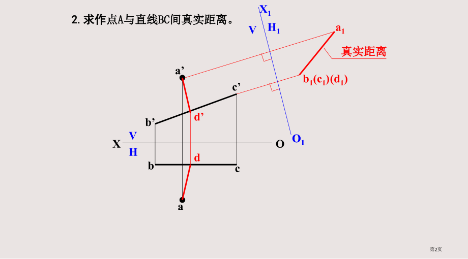 换面法制图答案课件市公开课一等奖省赛课微课金奖课件.pptx_第2页