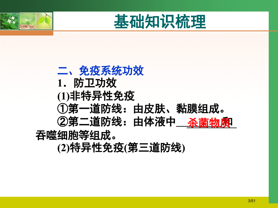 高考生物一轮复习精美必修34节.pptx_第3页