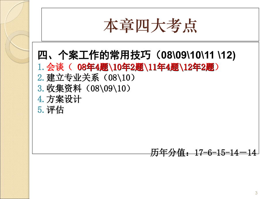 社会工作师考前辅导《社会工作综合能力(初级)》第四章13cc.ppt_第3页