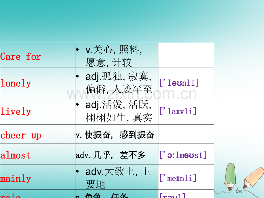 八年级英语下册-单词跟读省公开课一等奖新名师优质课获奖课件.pptx_第3页