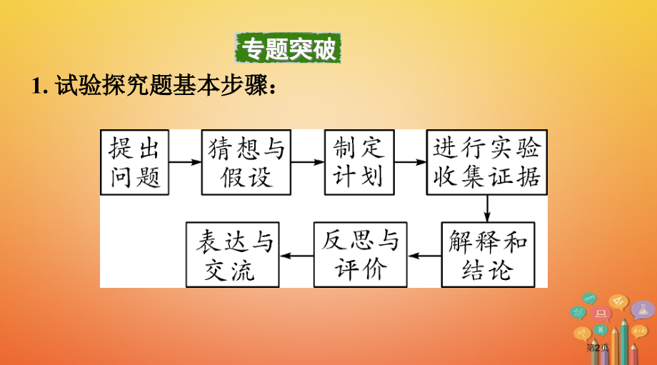 中考化学复习专题研究专题八实验探究题市赛课公开课一等奖省名师优质课获奖课件.pptx_第2页