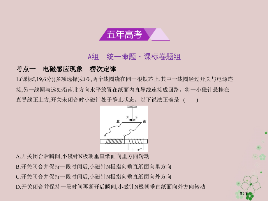 新编高考物理复习专题十一电磁感应市赛课公开课一等奖省名师优质课获奖课件.pptx_第2页