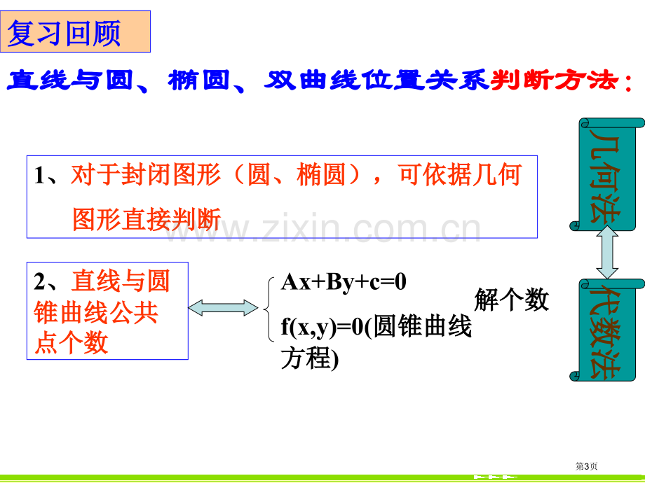 直线与抛物线的位置关系复习市公开课一等奖省赛课微课金奖课件.pptx_第3页