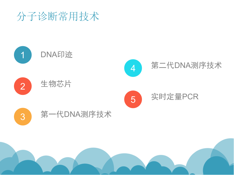 医学遗传学与分子诊断.ppt_第3页