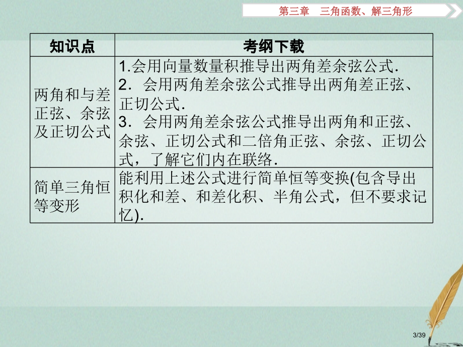 高考数学复习第3章三角函数解三角形第1讲任意角和弧度制及任意角的三角函数文市赛课公开课一等奖省名师优.pptx_第3页