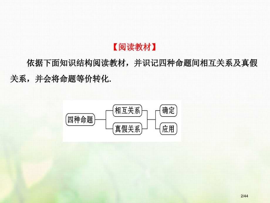 高中数学第一章常用逻辑用语1.1.3四种命题间的相互关系课件省公开课一等奖新名师优质课获奖课件.pptx_第2页