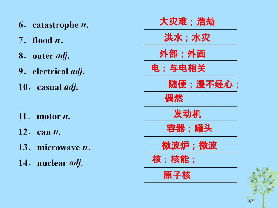 高考英语复习基础考点聚焦Unit4Globalwarming市赛课公开课一等奖省名师优质课获奖PPT.pptx_第3页