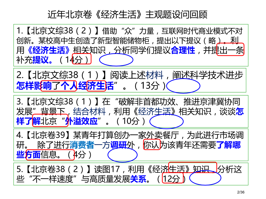 高中政治经济生活主干知识梳理及解题思路分析.pptx_第2页