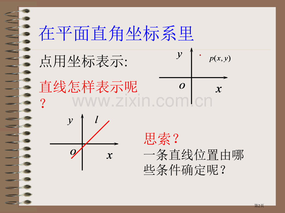 直线倾斜角与斜率市公开课一等奖省赛课微课金奖课件.pptx_第2页