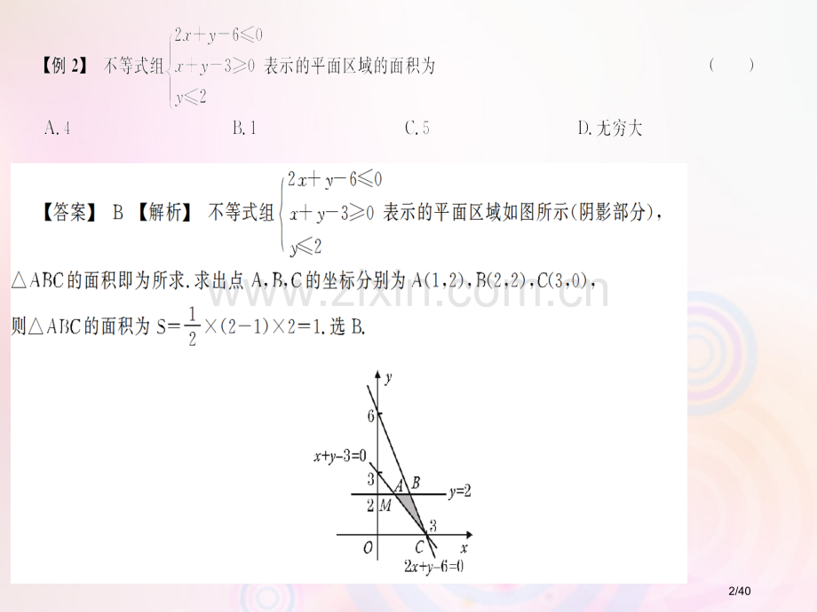 高考数学总复习第3单元不等式3.2二元一次不等式组与简单的线性规划问题习题市赛课公开课一等奖省名师优.pptx_第2页