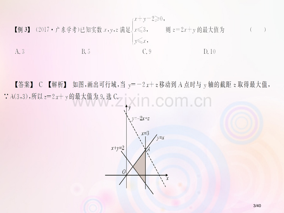 高考数学总复习第3单元不等式3.2二元一次不等式组与简单的线性规划问题习题市赛课公开课一等奖省名师优.pptx_第3页