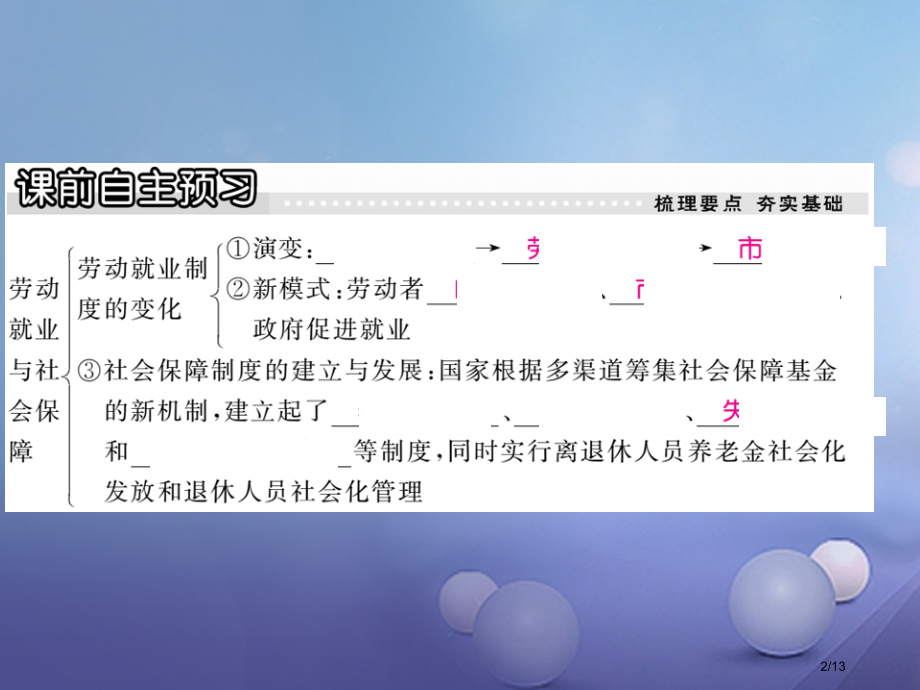 八年级历史下册第七单元第21课劳动就业与社会保障全国公开课一等奖百校联赛微课赛课特等奖PPT课件.pptx_第2页