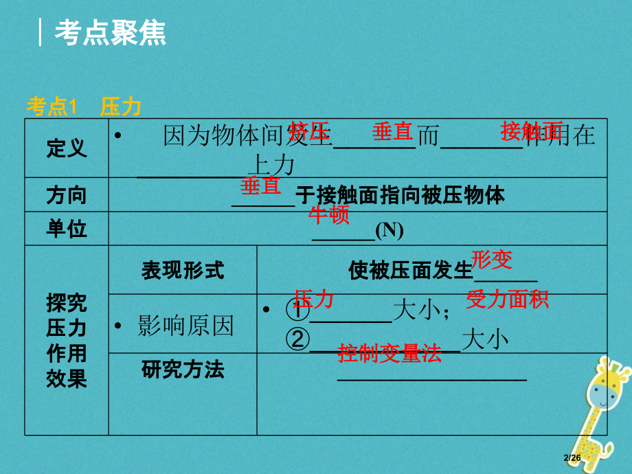 中考物理第九章压强复习市赛课公开课一等奖省名师优质课获奖PPT课件.pptx_第2页