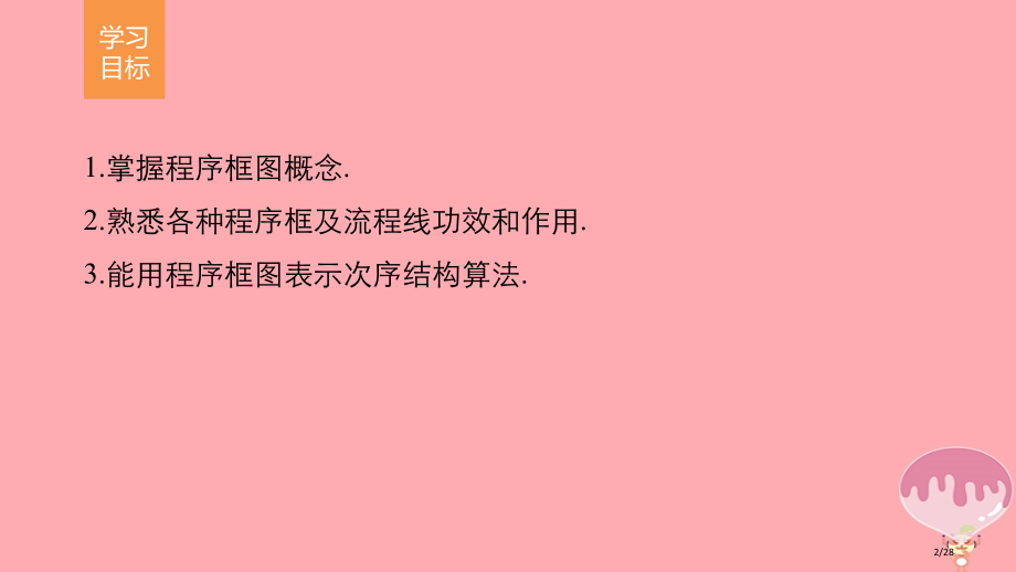 高中数学第一章算法初步1.1.2第一课时程序框图顺序结构省公开课一等奖新名师优质课获奖PPT课件.pptx_第2页