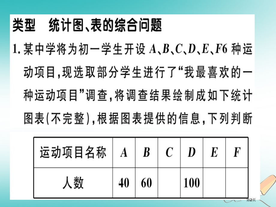 七年级数学上册微专题统计图表的综合问题中考热点省公开课一等奖百校联赛赛课微课获奖PPT课件.pptx_第2页