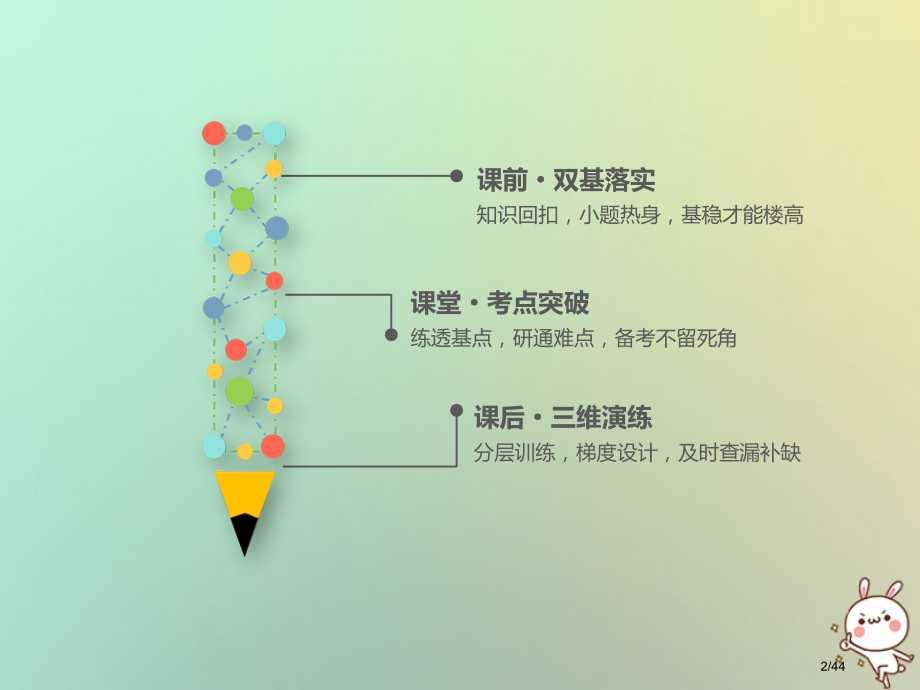 高考数学复习第二章函数导数及其应用第三节函数的奇偶性及周期性理市赛课公开课一等奖省名师优质课获奖PP.pptx_第2页