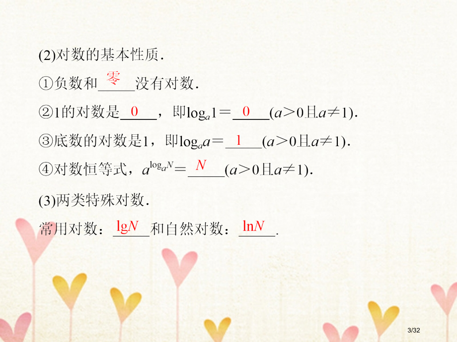 高中数学第二章基本初等函数Ⅰ2.2对数函数2.2.1对数与对数运算备课省公开课一等奖新名师优质课获奖.pptx_第3页