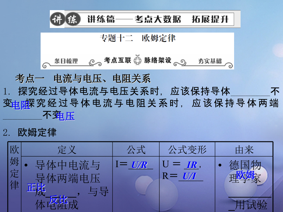 中考物理专题复习十二欧姆定律市赛课公开课一等奖省名师优质课获奖PPT课件.pptx_第1页