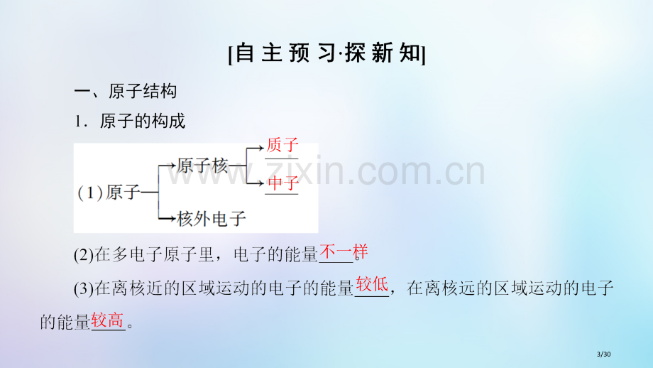 高中化学专题1微观结构与物质的多样性第1单元核外电子排布与周期律第一课时原子核外电子的排布省公开课一.pptx_第3页