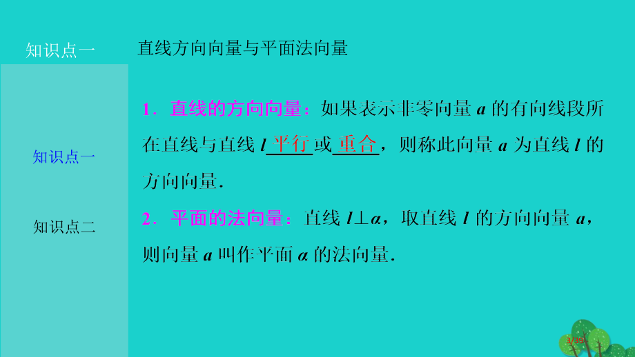 高考数学复习第七章第七节立体几何中的向量方法理市赛课公开课一等奖省名师优质课获奖PPT课件.pptx_第3页