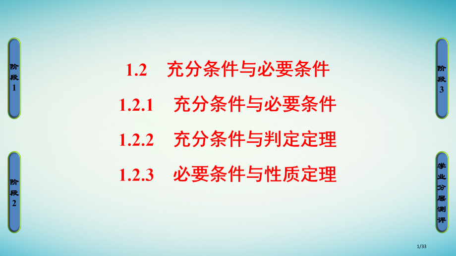 高中数学第一章常用逻辑用语1.2充分条件与必要条件PPT省公开课一等奖新名师优质课获奖PPT课件.pptx_第1页