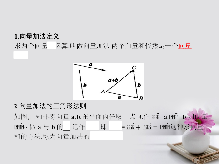 高中数学第二章平面向量2.2.1向量加法运算及其几何意义教材省公开课一等奖新名师优质课获奖PPT课件.pptx_第3页