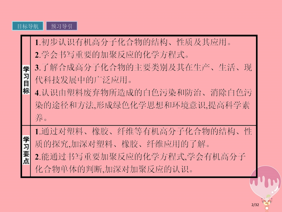 高中化学第3章重要的有机化合物3.4塑料橡胶纤维省公开课一等奖新名师优质课获奖PPT课件.pptx_第2页