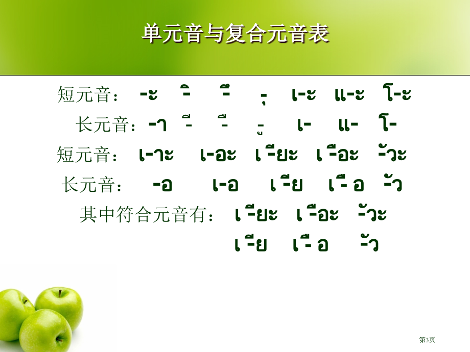 泰语第一课元音元音的构成和发音市公开课一等奖省赛课微课金奖PPT课件.pptx_第3页