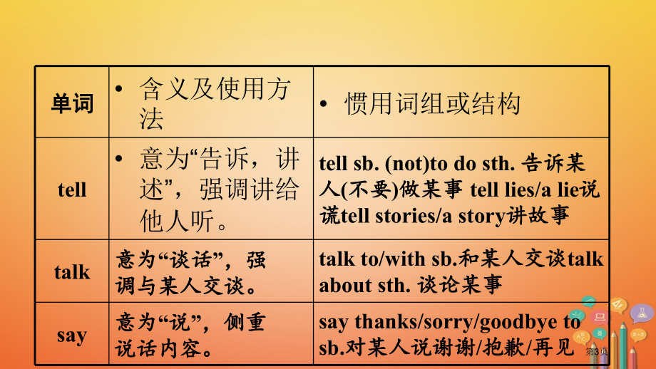 中考英语总复习--夯实基础过教材-七下-Units-1-3市赛课公开课一等奖省名师优质课获奖PPT课.pptx_第3页