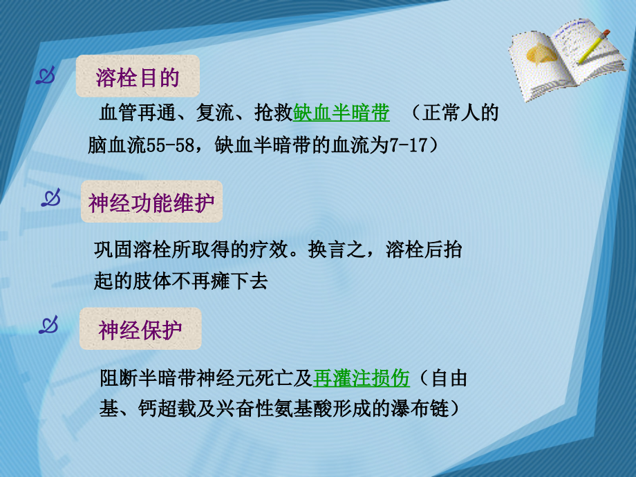 急性脑梗死溶栓治疗.ppt_第2页