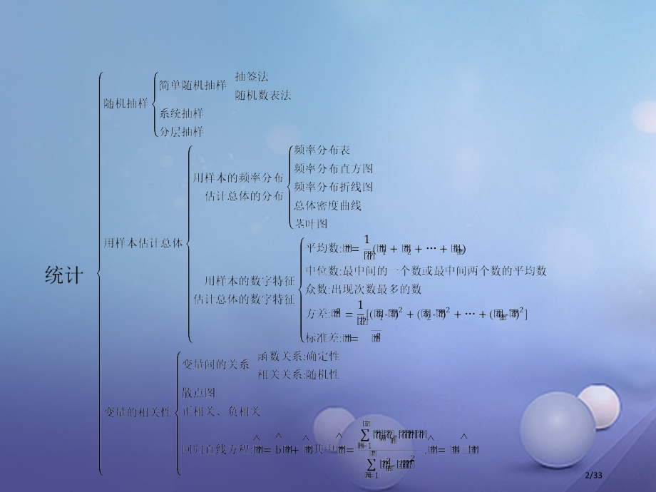 高中数学第二章统计本章整合省公开课一等奖新名师优质课获奖PPT课件.pptx_第2页