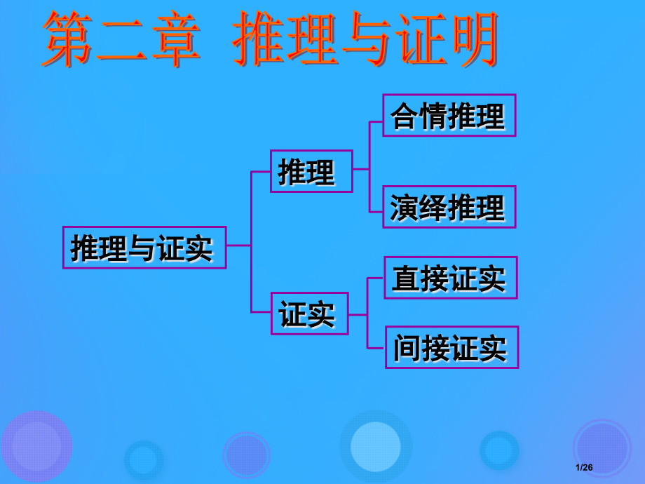 高中数学第二章推理与证明2.1.1合情推理笔记省公开课一等奖新名师优质课获奖PPT课件.pptx_第1页