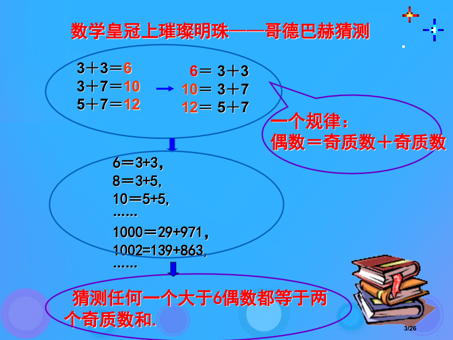 高中数学第二章推理与证明2.1.1合情推理笔记省公开课一等奖新名师优质课获奖PPT课件.pptx_第3页