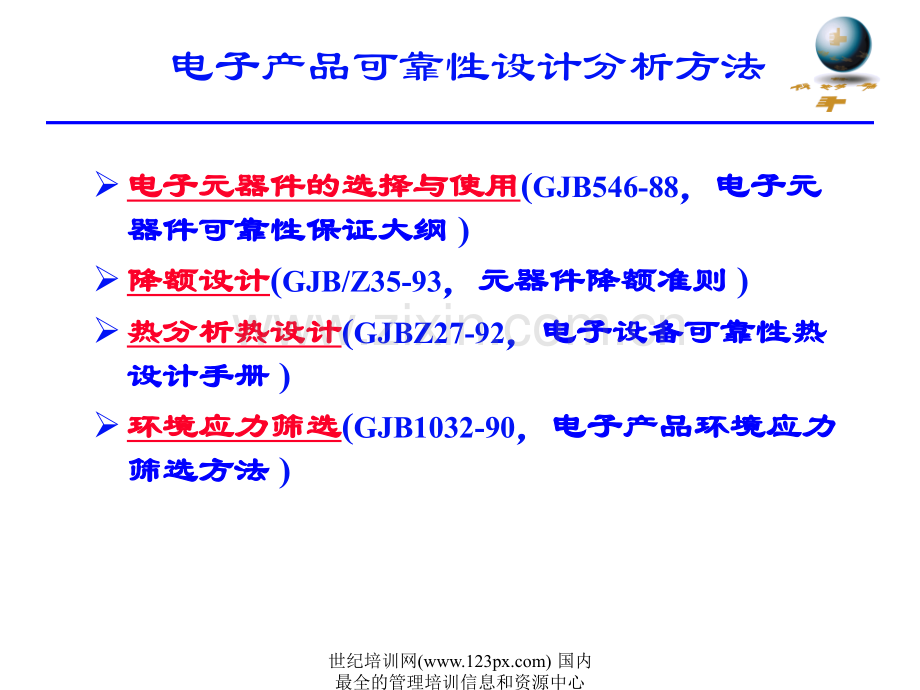 电子产品可靠性设计分析方法.ppt_第2页