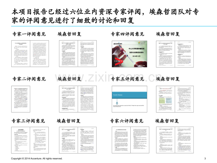 肿瘤医院信息化战略规划报告汇报优质PPT课件.pptx_第3页