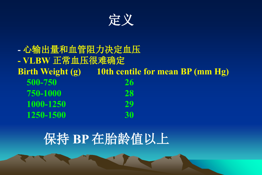 医学新生儿低血压与休克专题.ppt_第3页