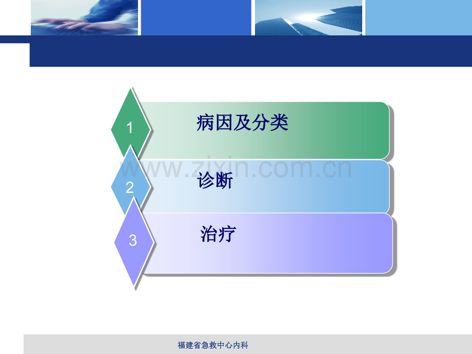 急性心肌梗死-PPT医学课件.ppt_第2页