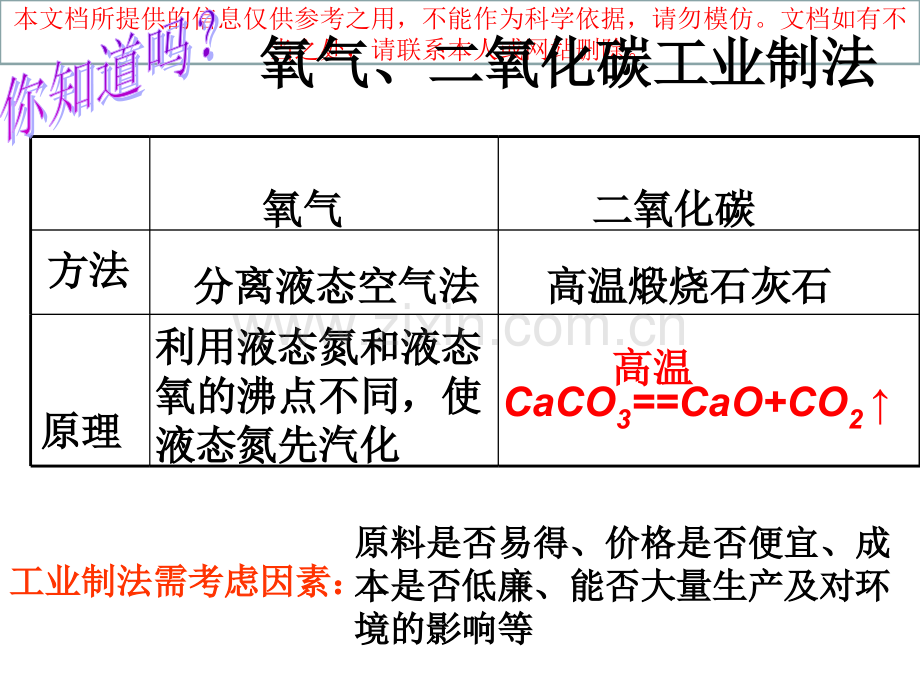 初中化学制取气体的专题复习专业知识讲座.ppt_第3页