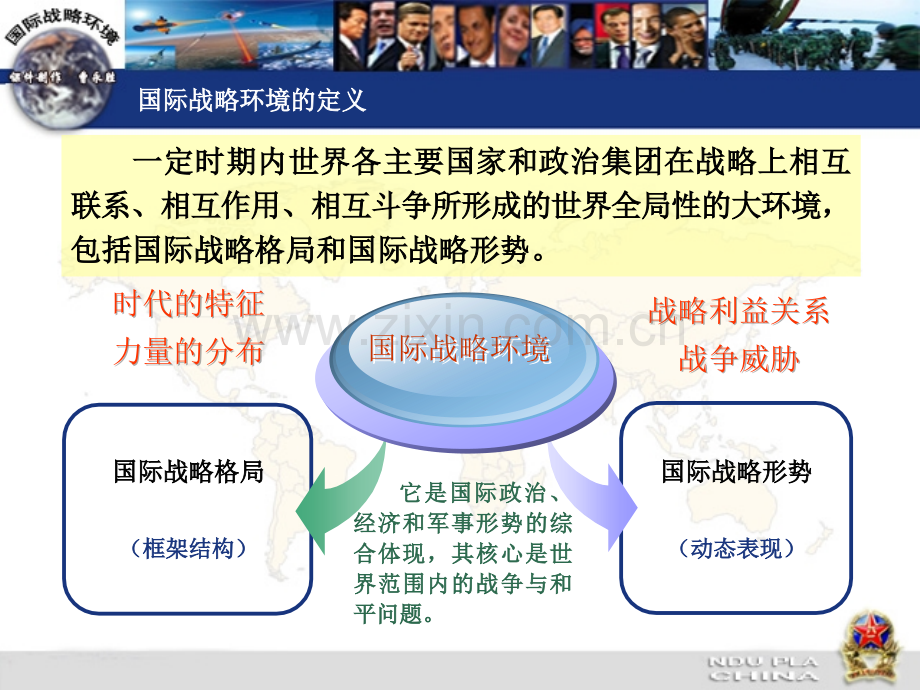 国际战略环境概述.ppt_第2页