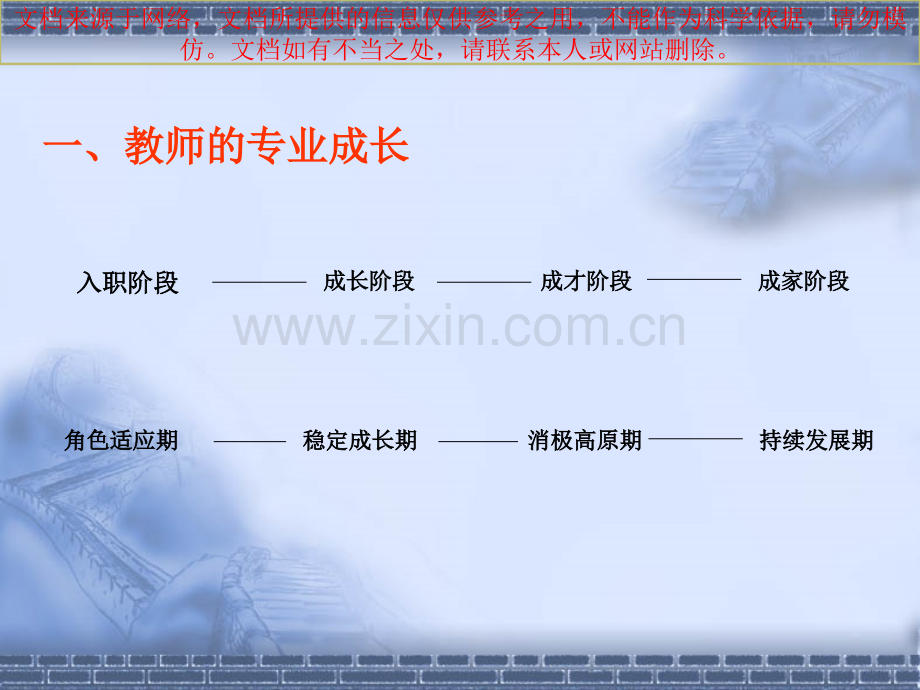 浅谈新课程条件下的教师专业化成长专业知识讲座.ppt_第2页