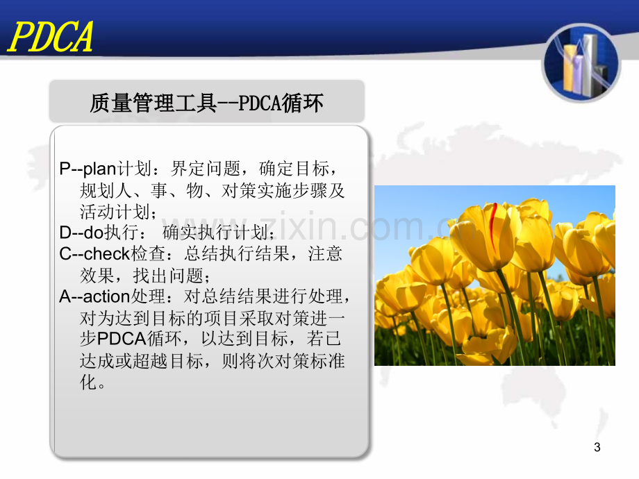 医学运用PDCA循环降低临床路径变异PPT.ppt_第3页