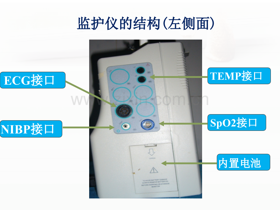 医学心电监护仪技术操作规范.ppt_第3页