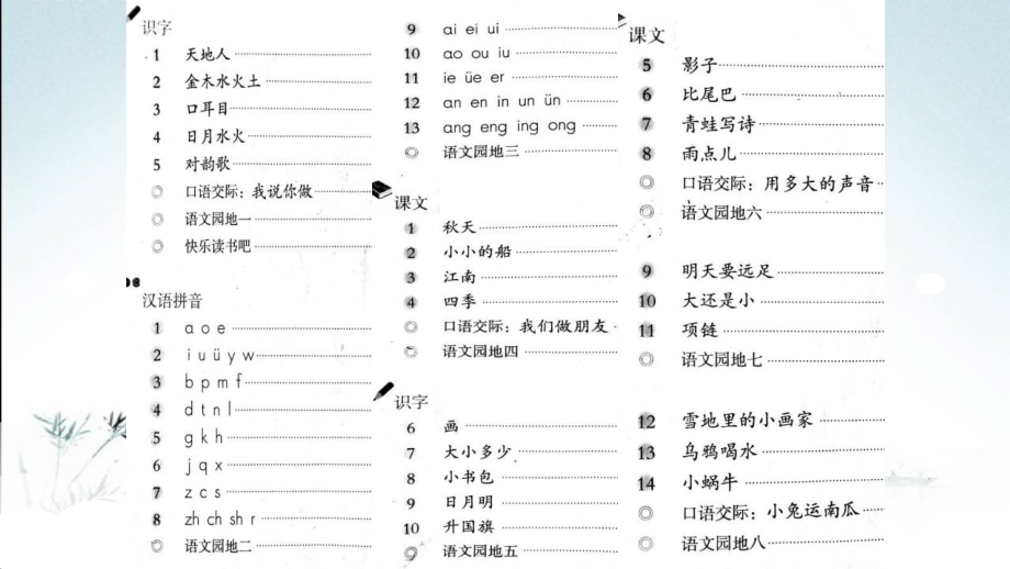 部编人教版一年级语文上册全册课件【完整版】.pptx_第2页